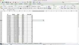 دانلود آموزش سر راست بدون حاشیه Excel Pivot Tables...