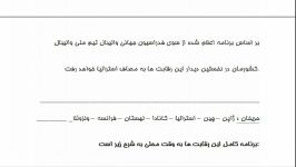 بازی های تیم ملی والیبال در انتخابی المپیک2016+بازیکنان