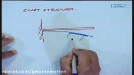 Mod 01 Lec 17 Sensors and Transducers