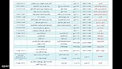 اطلاع رسانی زمان ومکان برگزاری برنامه پیاده روی استغاثه