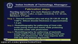 Lecture  19 Micromachined Flow Sensors