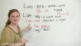 Commonly Confused Words in English LIVE  LIVE