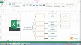 Screenshot، Symbol Equation در اکسل