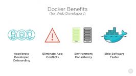 دانلود آموزش Docker ویژه برنامه نویسان وب...