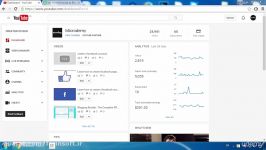 دانلود آموزش افزایش رنک ویدیوهایتان در Youtube...