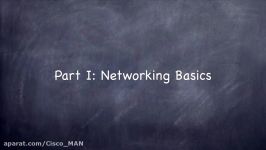 3.Part I Networking Basics Introduction