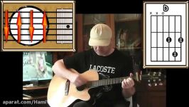 Woman  John Lennon  Acoustic Guitar Lesson