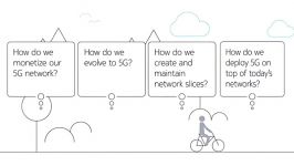 همگرایی اینترنت اشیاء فناوری 5G