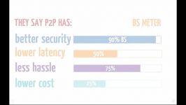 Beyond P2P Video Routing in WebRTC  2015