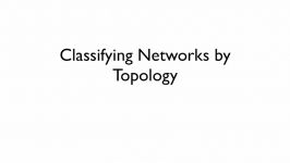 22.Classifying Networks by Topology