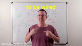 Learn English Daily Easy English 0825 to be wired