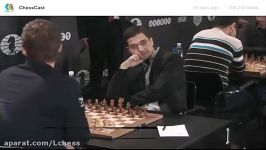 2015 World Blitz Chess Championship Round 4