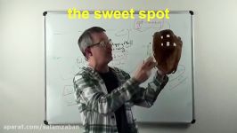 Learn English Daily Easy English 0928 the sweet spot