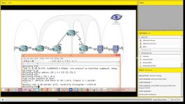 آموزش مجازی CCNP مبحث OSPF