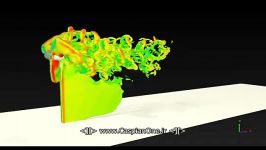 Wind turbine simulation