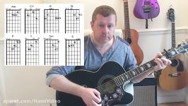 How To Play The Eagles  Hotel California  Beginner Gu