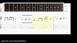 Hotel California  guitar tutorial fingerstyle