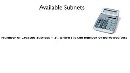 129.Calculating Available Subnets