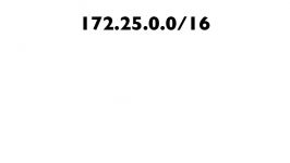 134.Calculating Ranges of Usable IPv4 Addresses