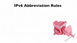 142.Lesson 2 Shortening an IPv6 Address