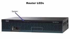 164.Router LEDs