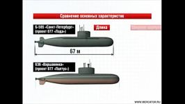 زیردریایی دیزل الکتریک پروژۀ 677 لادا؛شکارچی اعماق آبها