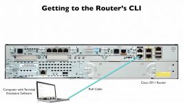 167.Console vs. VTY Lines