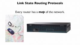 190.Link State Routing Protocols