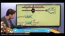 دین وزندگی کنکوررادرکمتراز 4روزبالای 90 بزنید