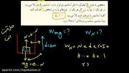 فیزیک دوم دبیرستان  کار انرژی  درسنامه دوم