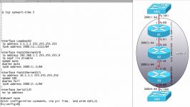 208.OSPFv3 Configuration and Verification