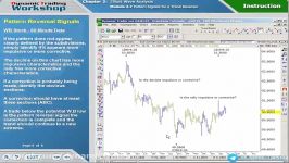 2.52.Pattern signals for a trend reversal