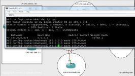 Injecting route into BGP