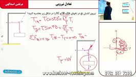 فیزیک کنکور مبحث دینامیک  مهندس اسدالهی قسمت2