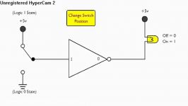 ویدیو عملکرد مدار منطقی NOTدر صنعت