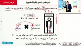 فیزیک کنکور مبحث دینامیک  مهندس اسدالهی قسمت4