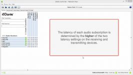 Latency Management در نرم افزار Dante Controller