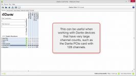 Using Channel Groups در نرم افزار Dante Controller