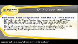 10.DT7 Tour  Dynamic Time Projections and DT Time Band