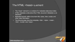 HTML Headجلسه بیست دوم html