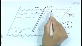 Mod 01 Lec 14 Ship Motion in Irregular Waves  I