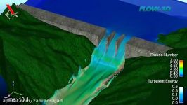 Flow 3D hydraulic simulation  Dammed river reservoir