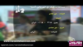 اخبار ورزشی بانوان شبکه سه  16 فروردین 95