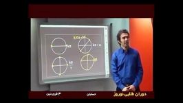 اردوی نوروزکنکور دروس سوم ریاضی اختصاصی حسابان 