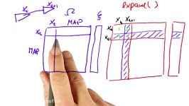 دانلود آموزش هوش مصنوعی برای رباتیک  تئوری برنامه...