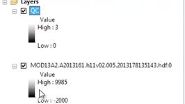 Assessing MODIS NDVI Reliability