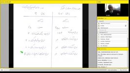 آموزش مجازی اقتصاد مهندسی