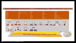 مسی آمیتاب باچان قربانیان اسناد مشکوک پاناما