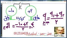 تدریس مفهومی ویدئویی الکتریسیته ساکن فیزیک سه تماس