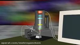 آشنایی ابعاد نانو میکروسکوپ STM مهرگان شیمی